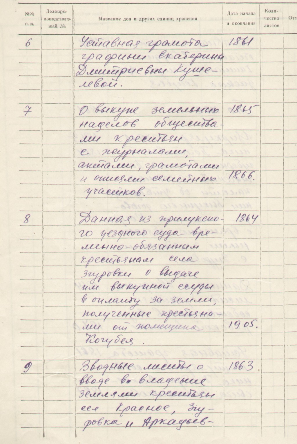 ДАКО