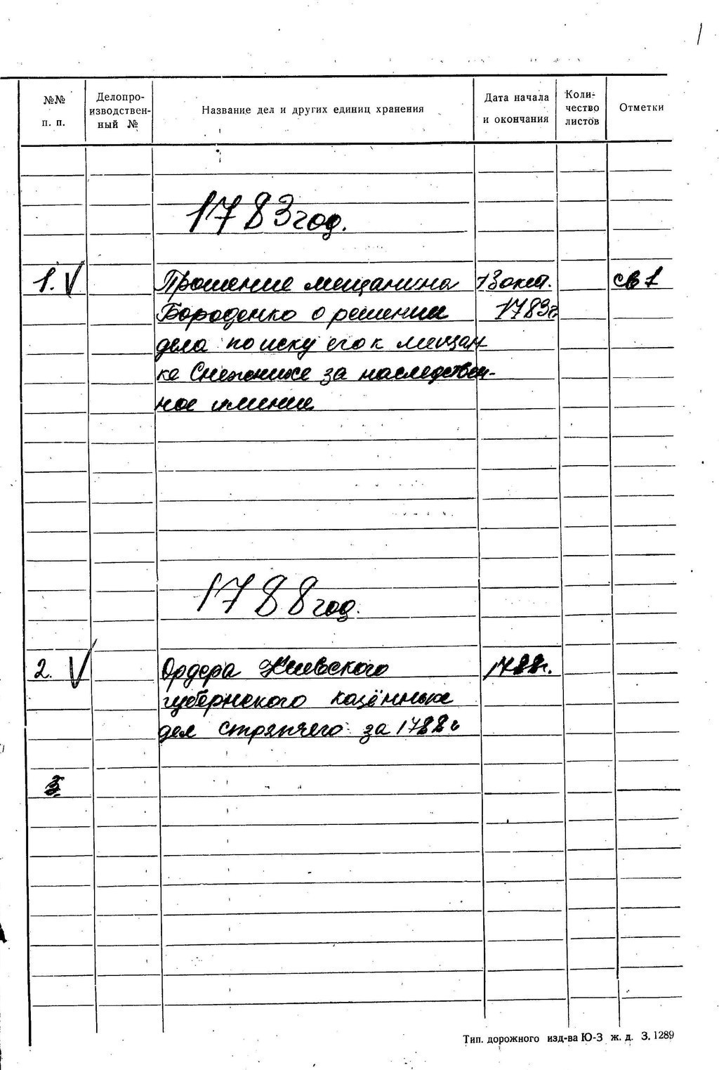 ДАКО