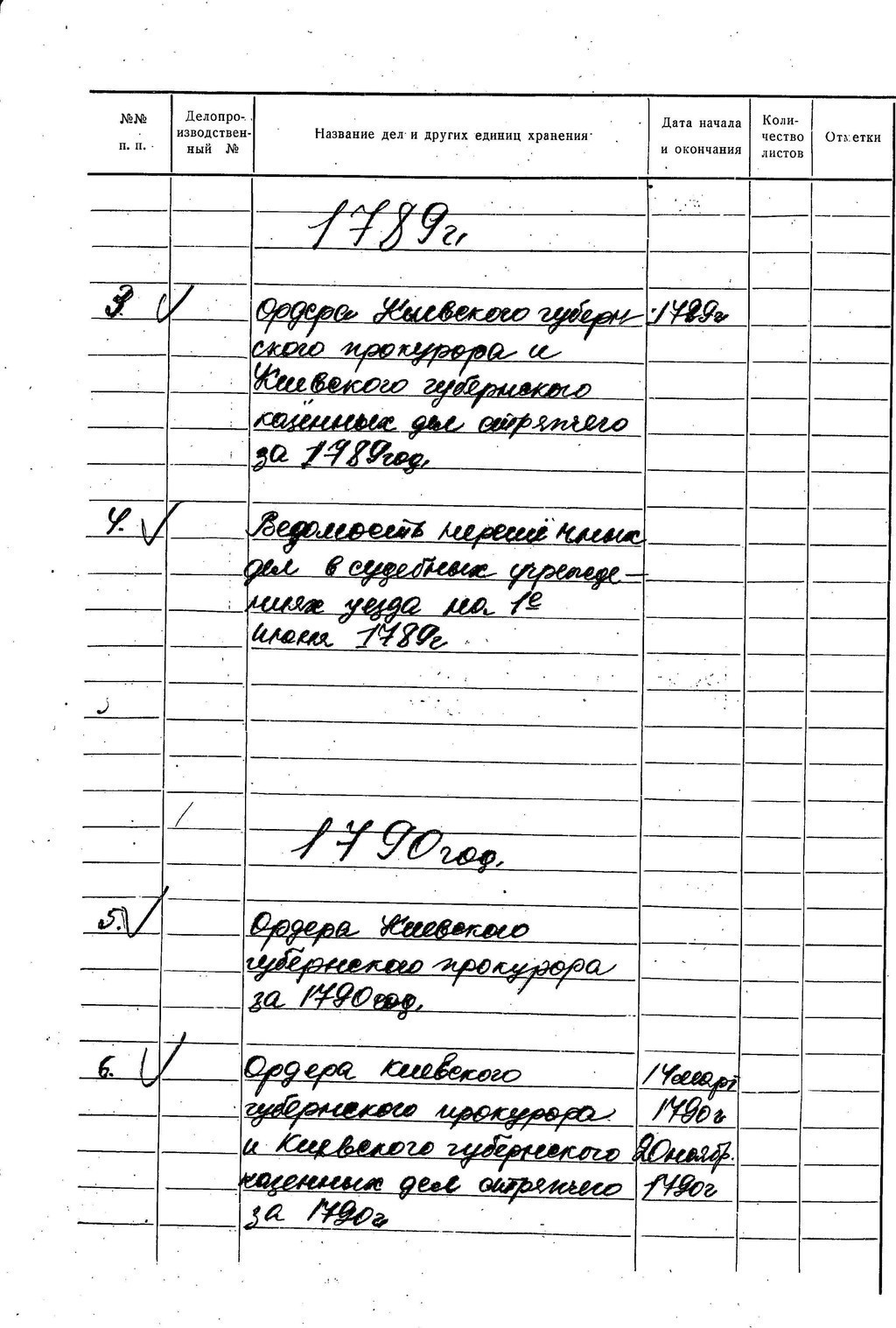 ДАКО