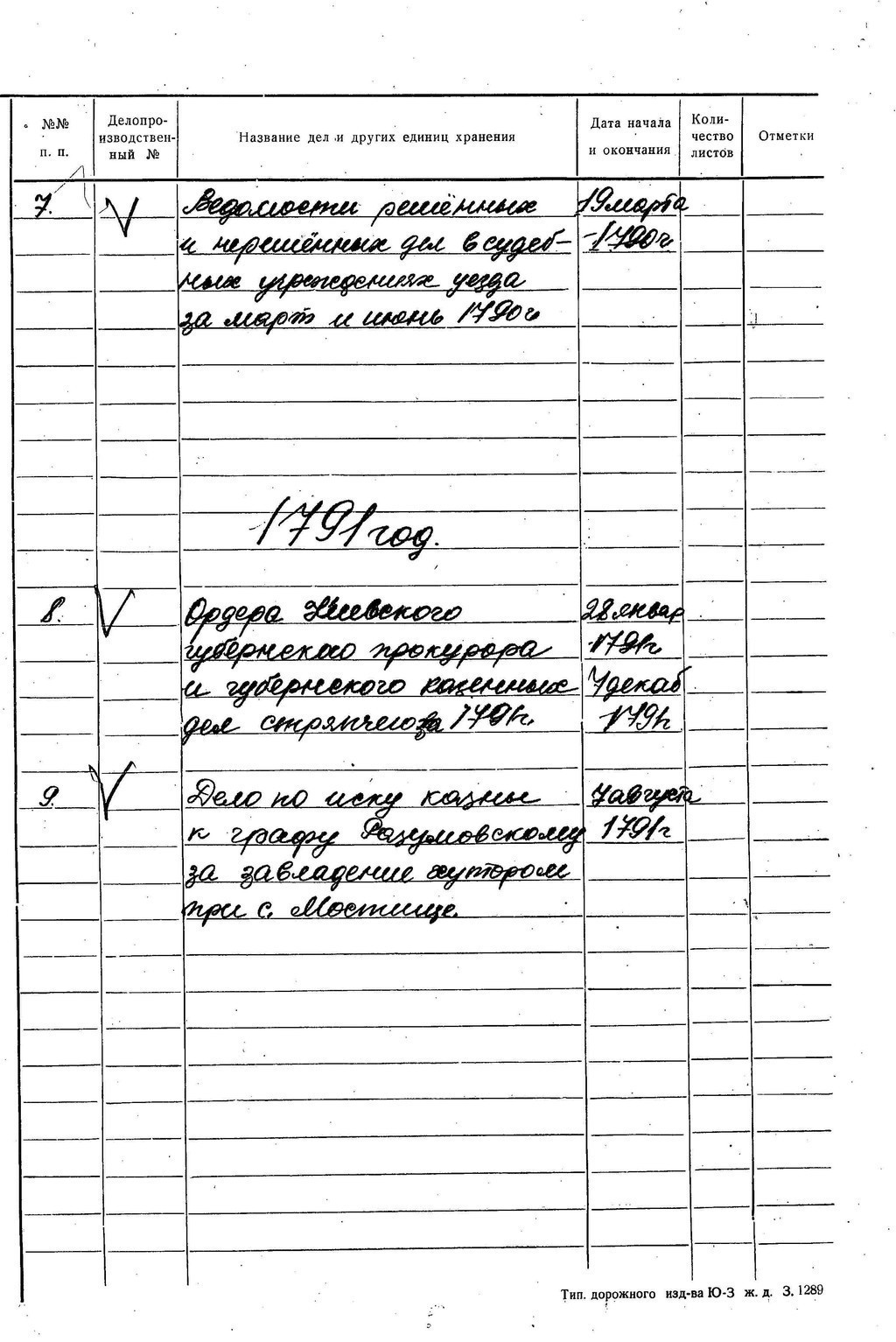 ДАКО