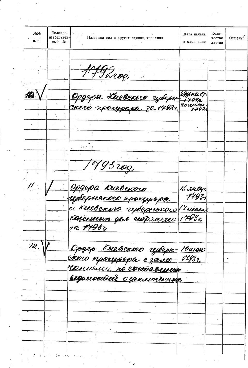 ДАКО