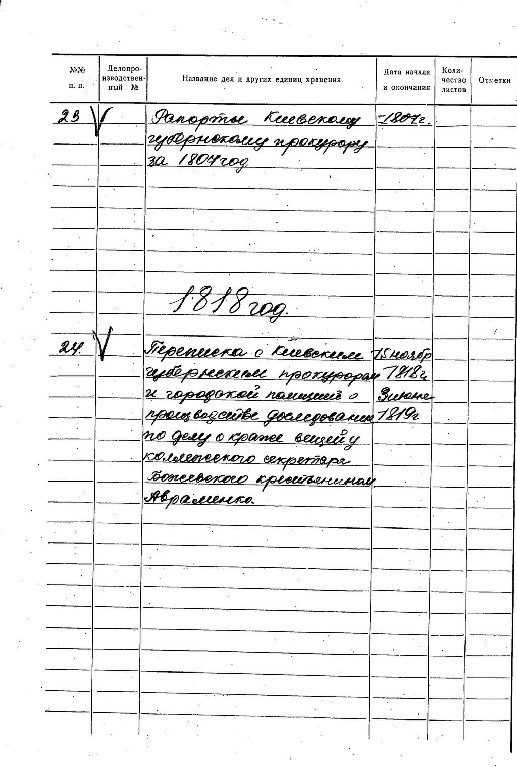 ДАКО