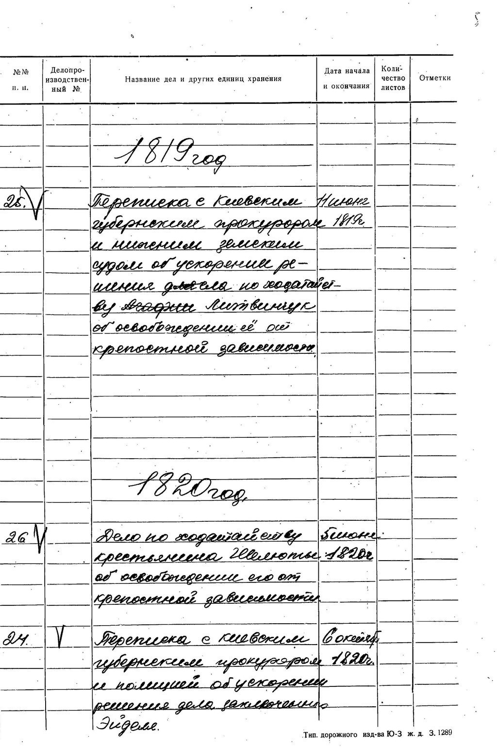 ДАКО