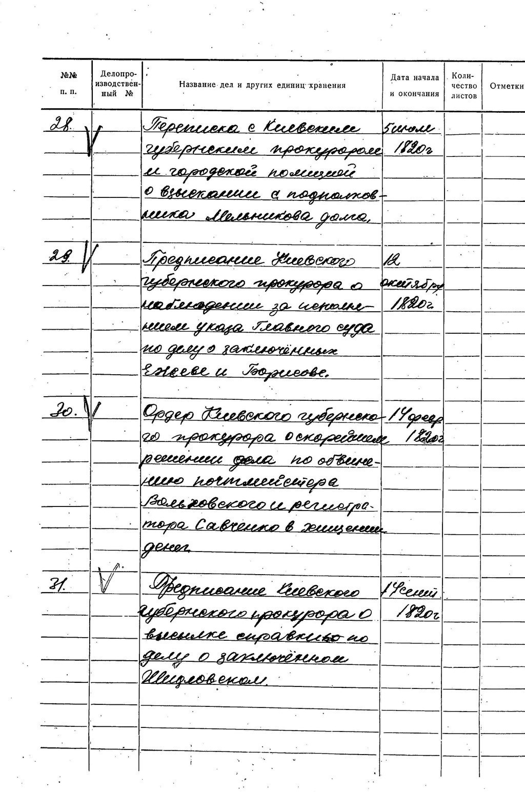 ДАКО