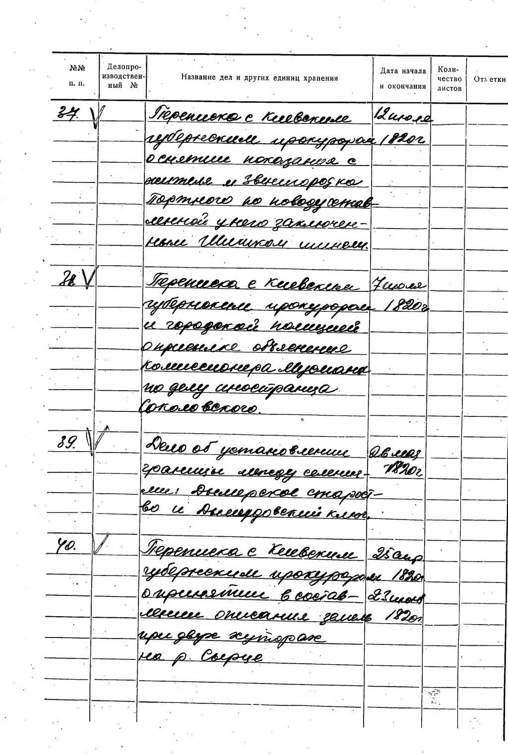 ДАКО
