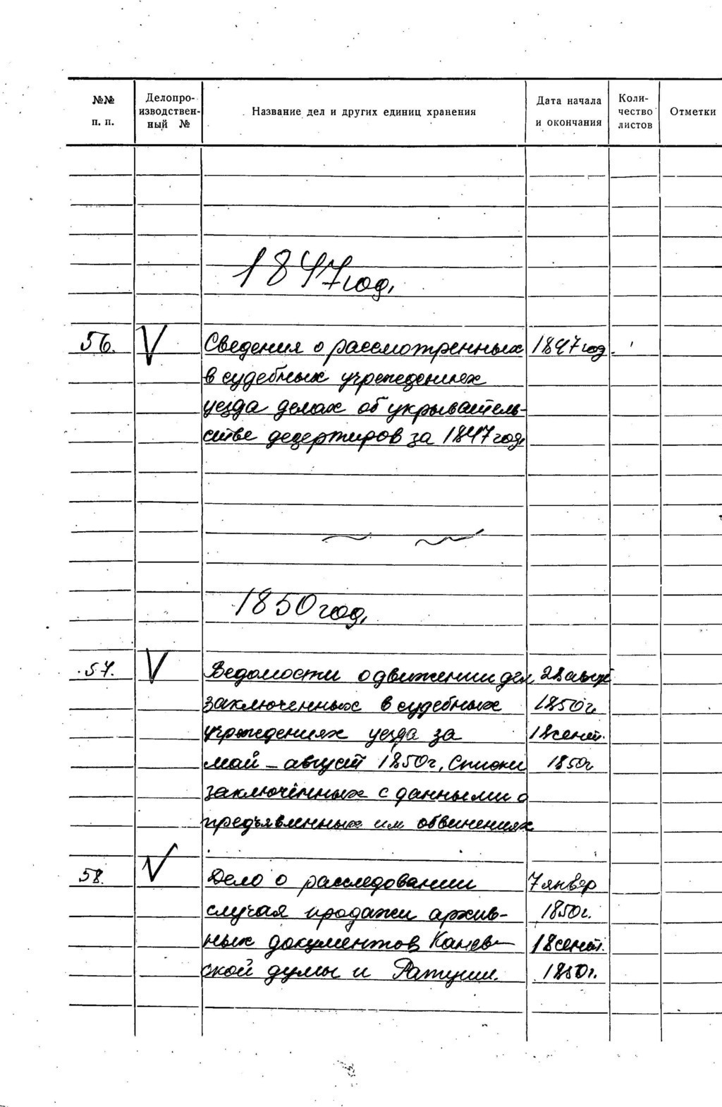 ДАКО