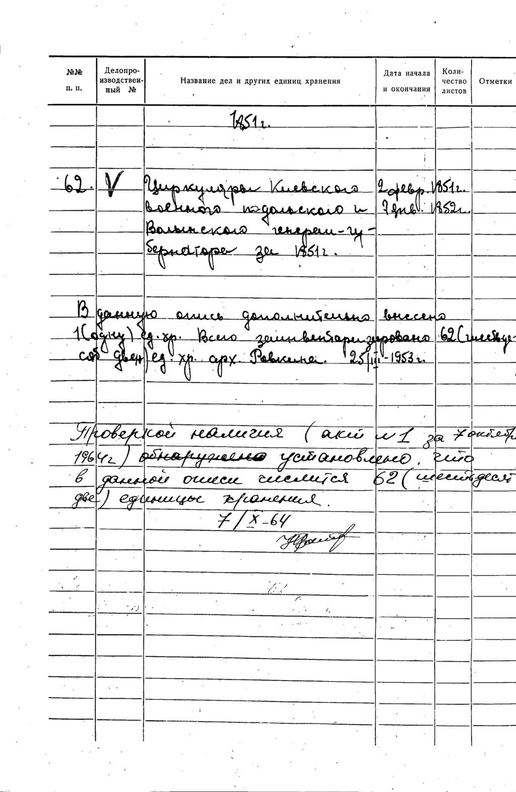 ДАКО