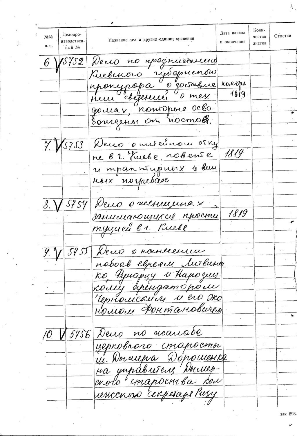 ДАКО