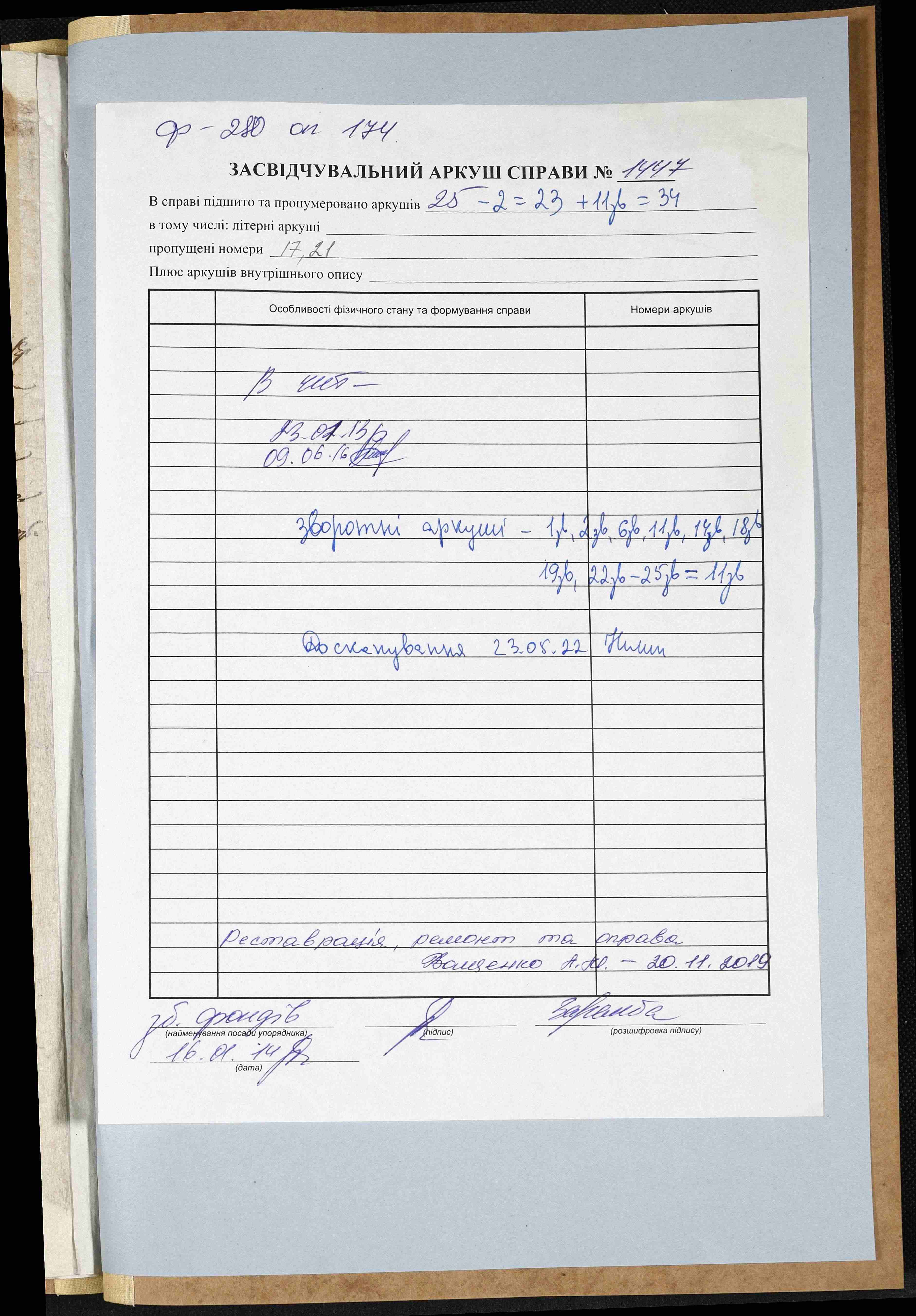 ДАКО