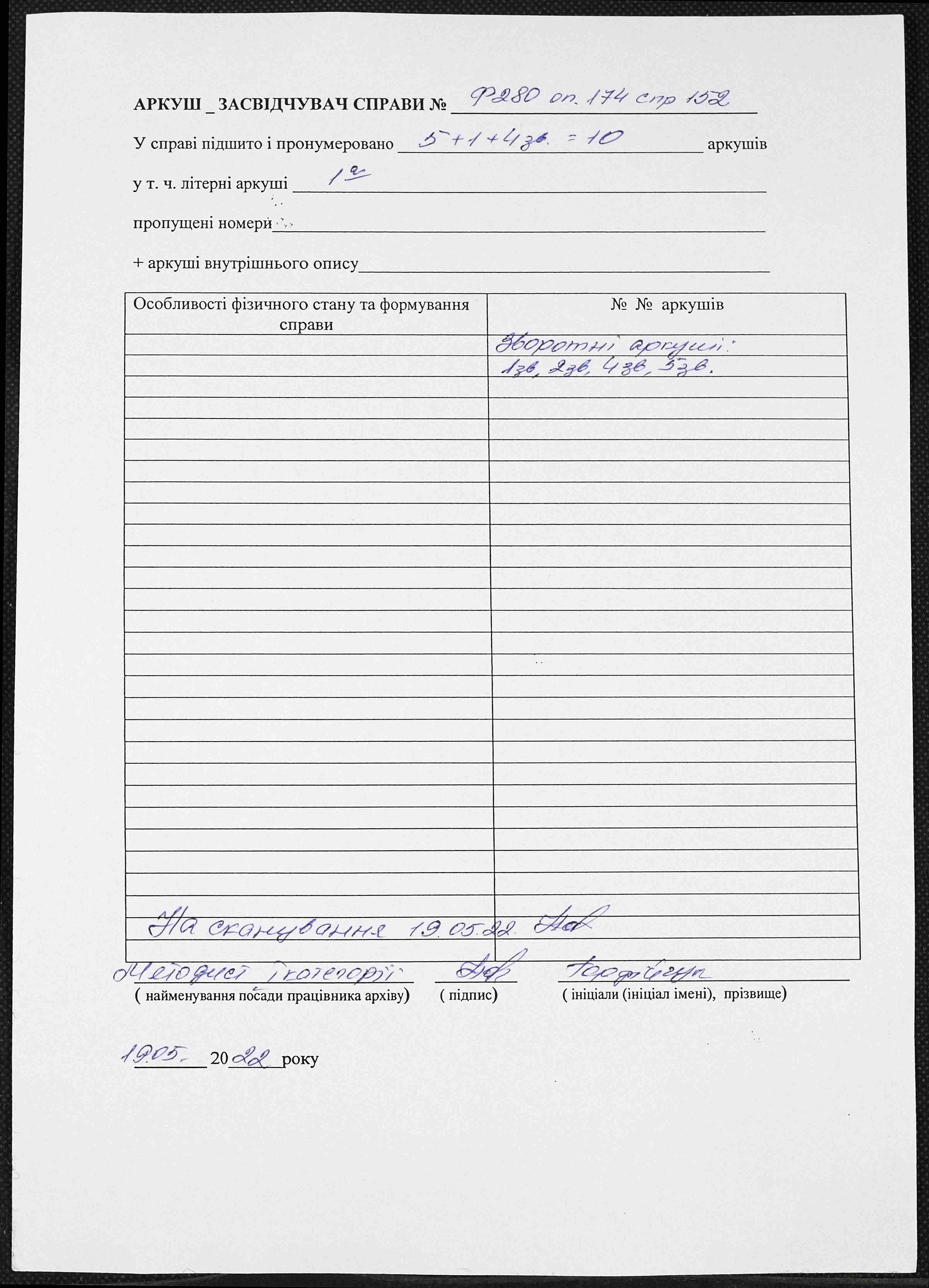 ДАКО