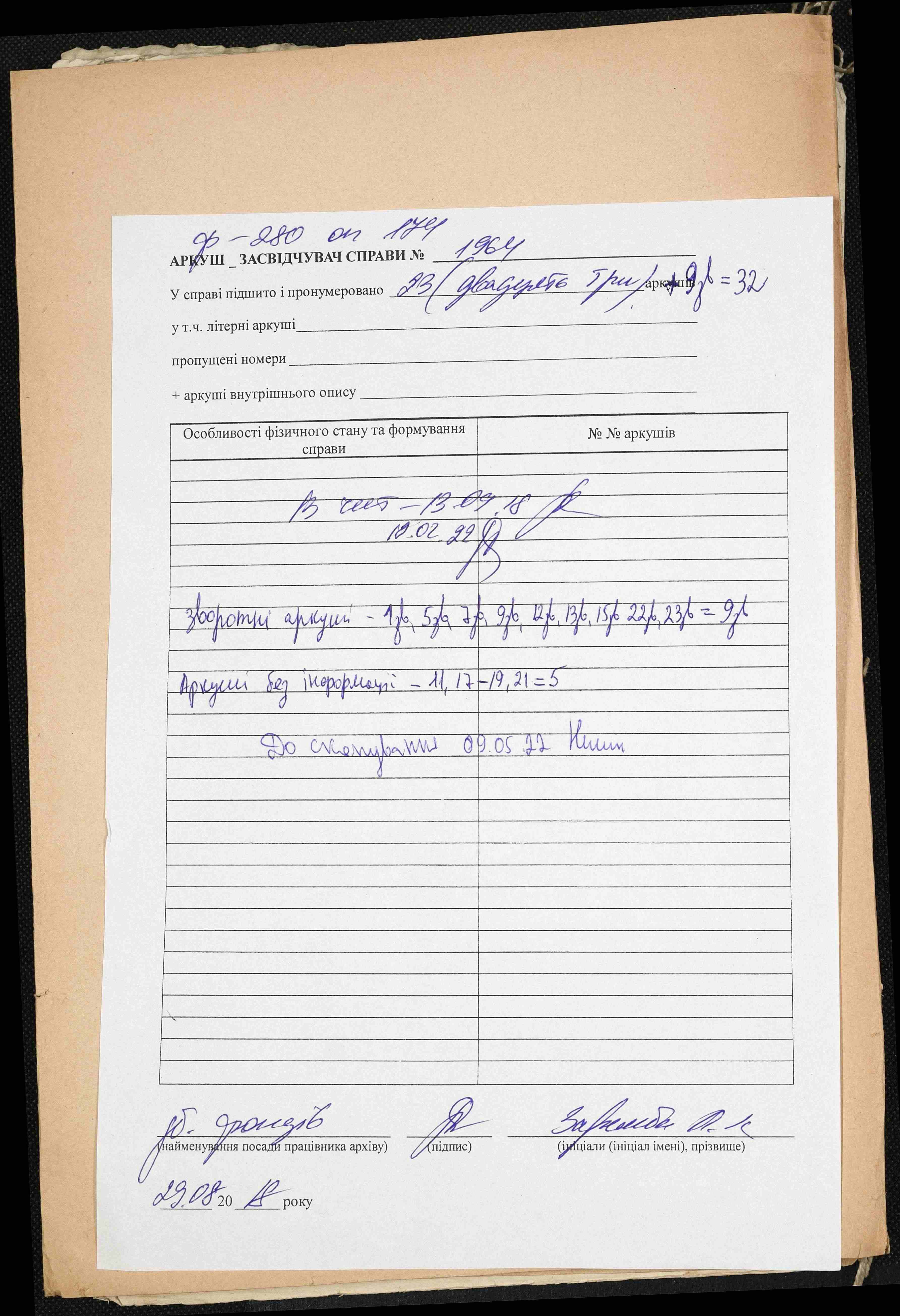 ДАКО