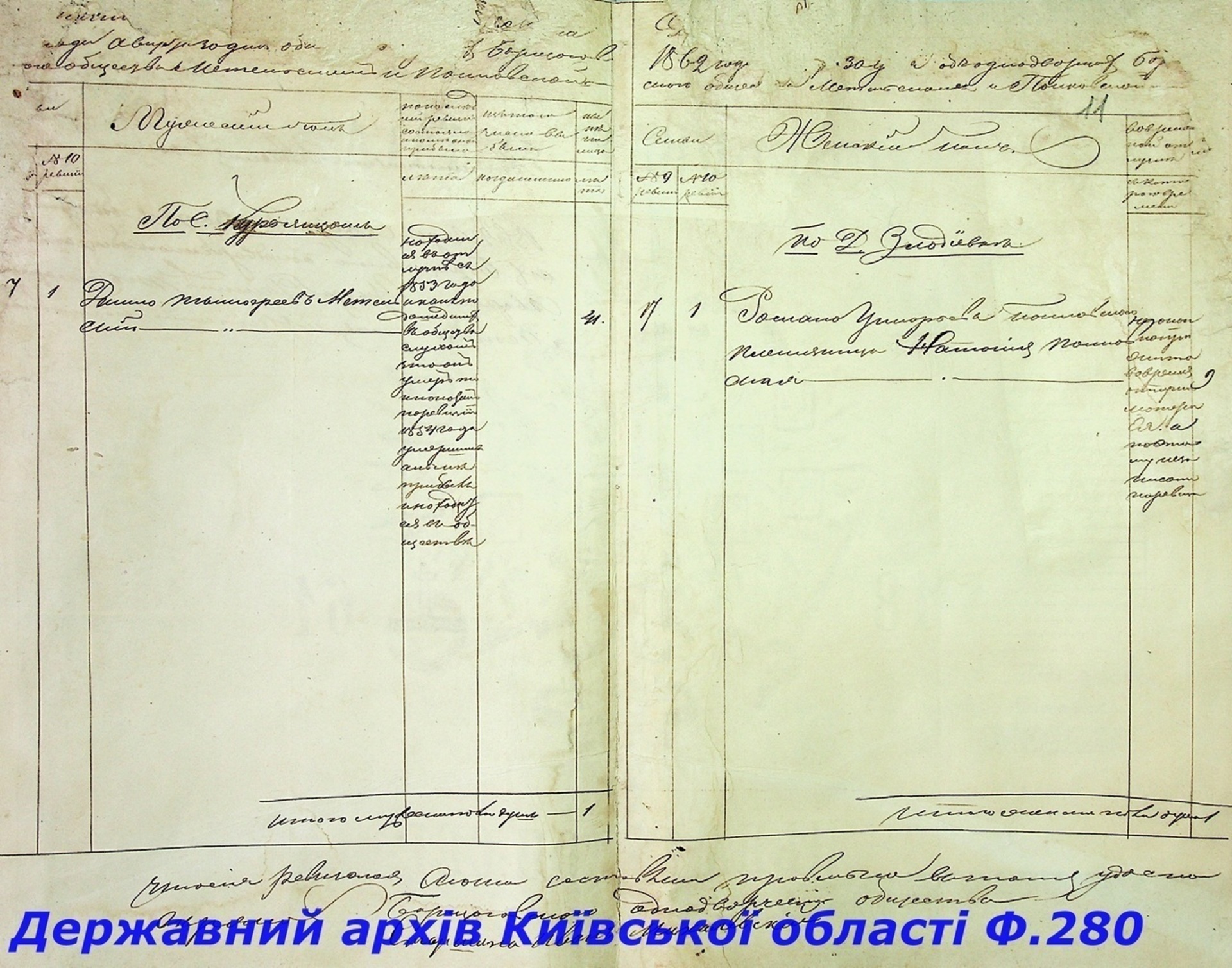 ДАКО