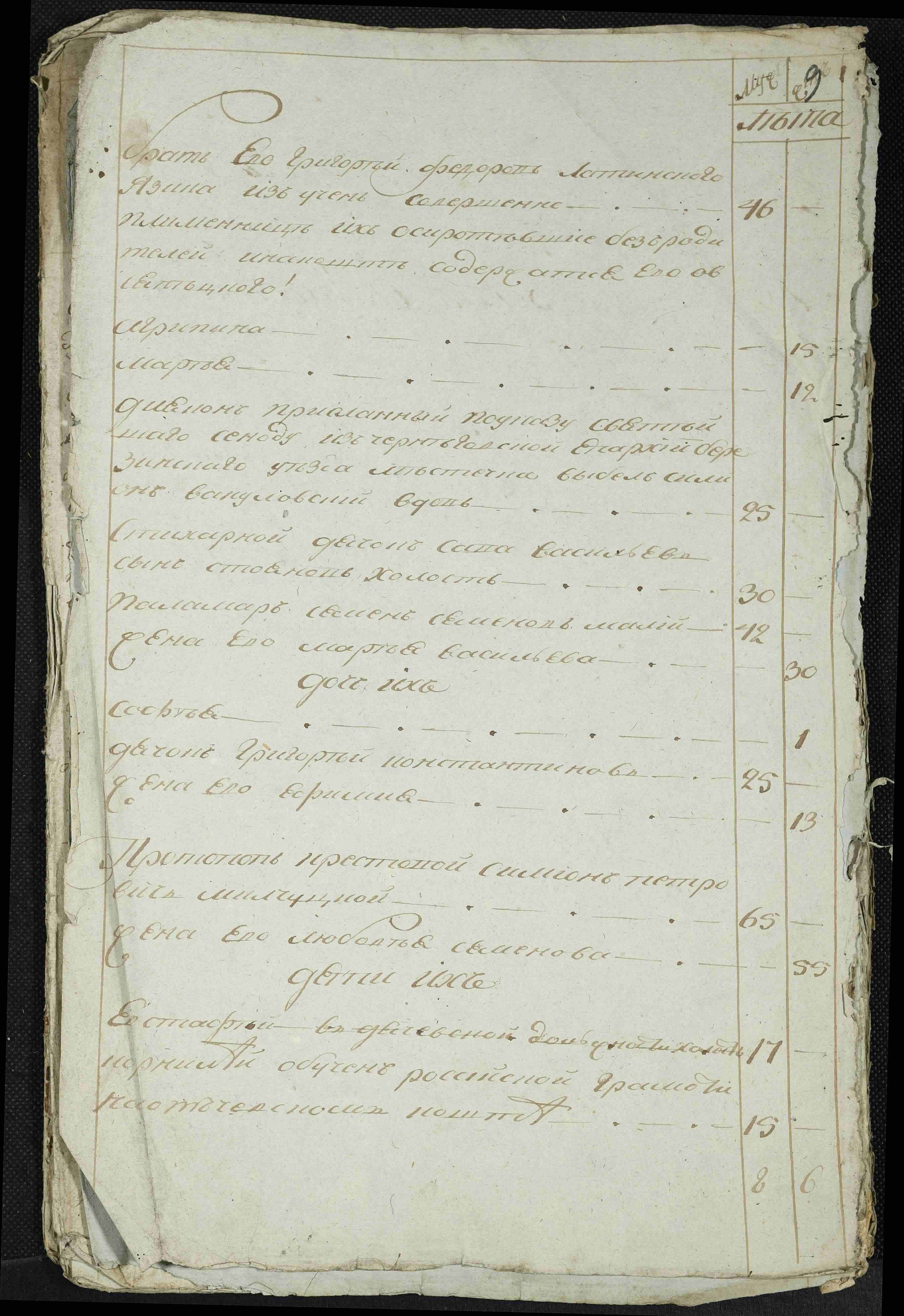 ДАКО