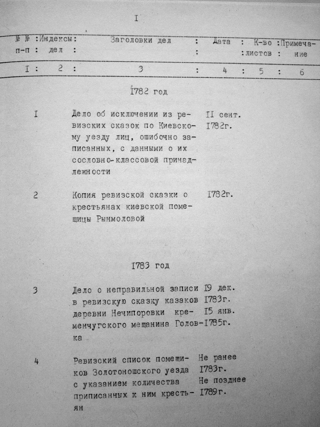 ДАКО