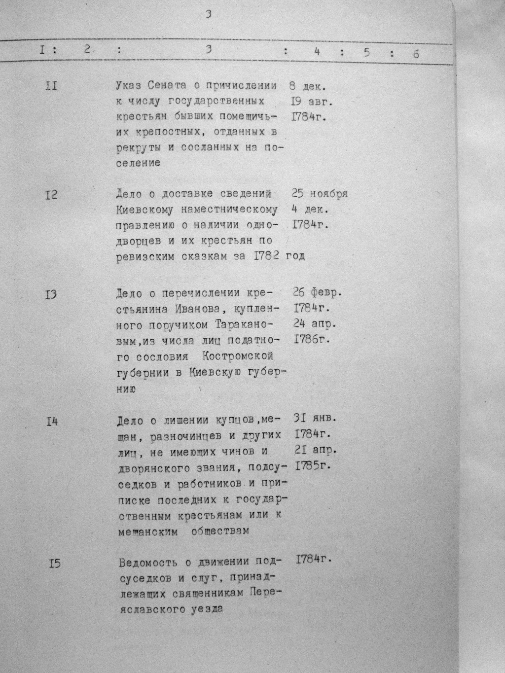 ДАКО
