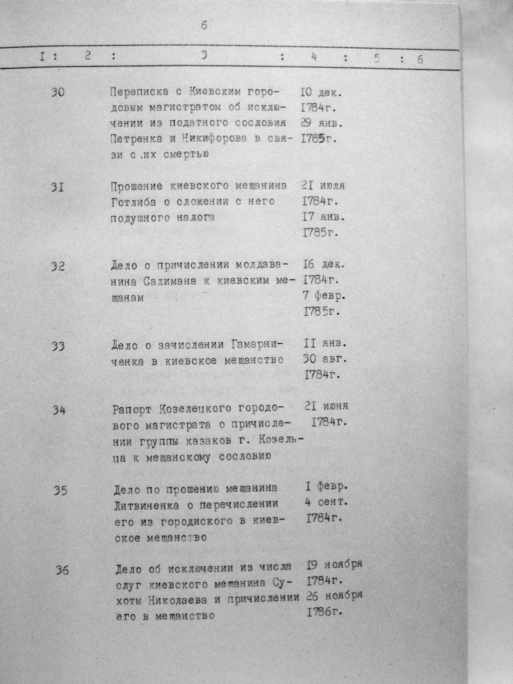 ДАКО