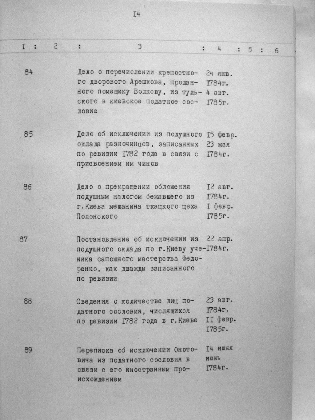 ДАКО