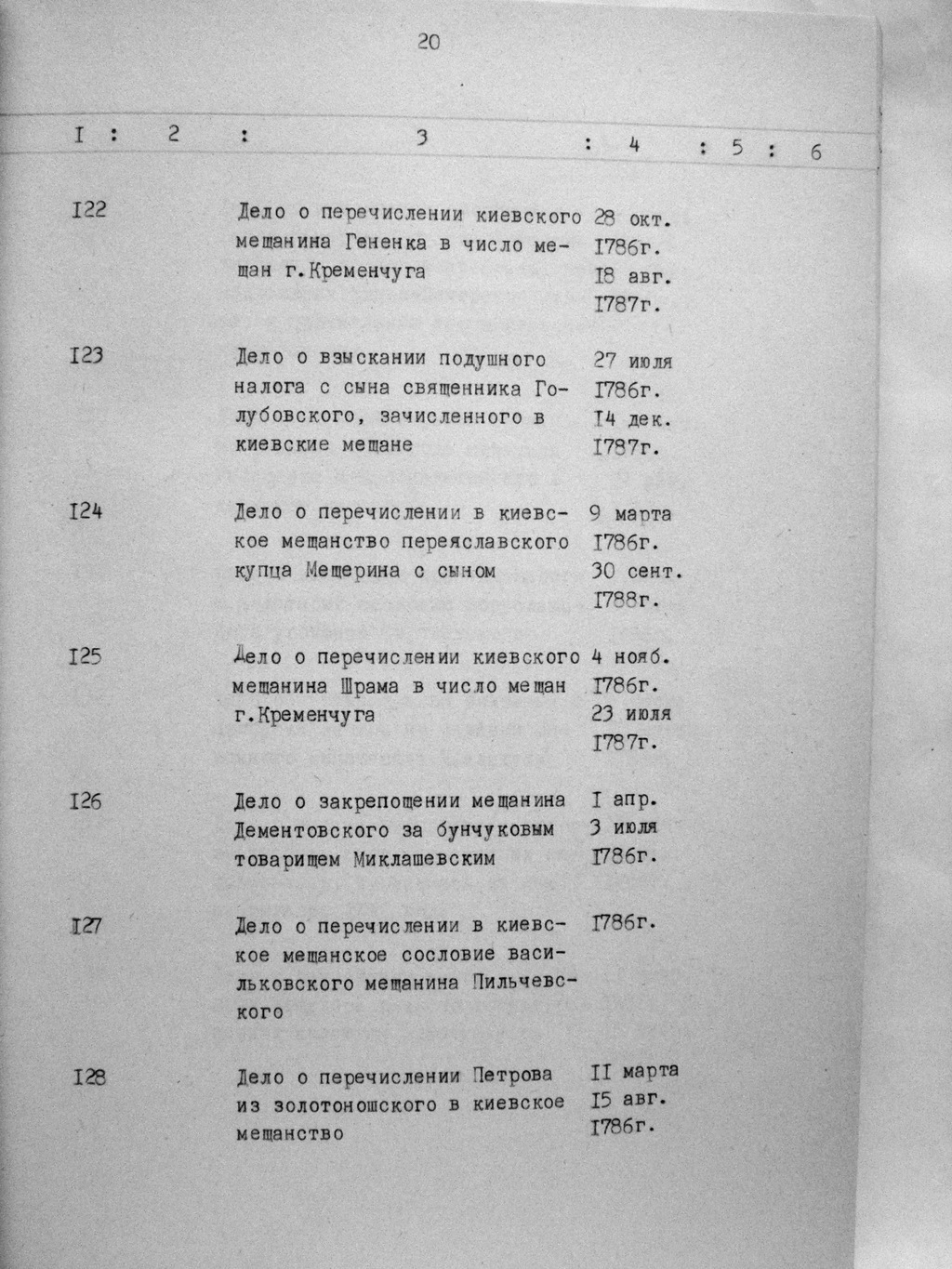 ДАКО