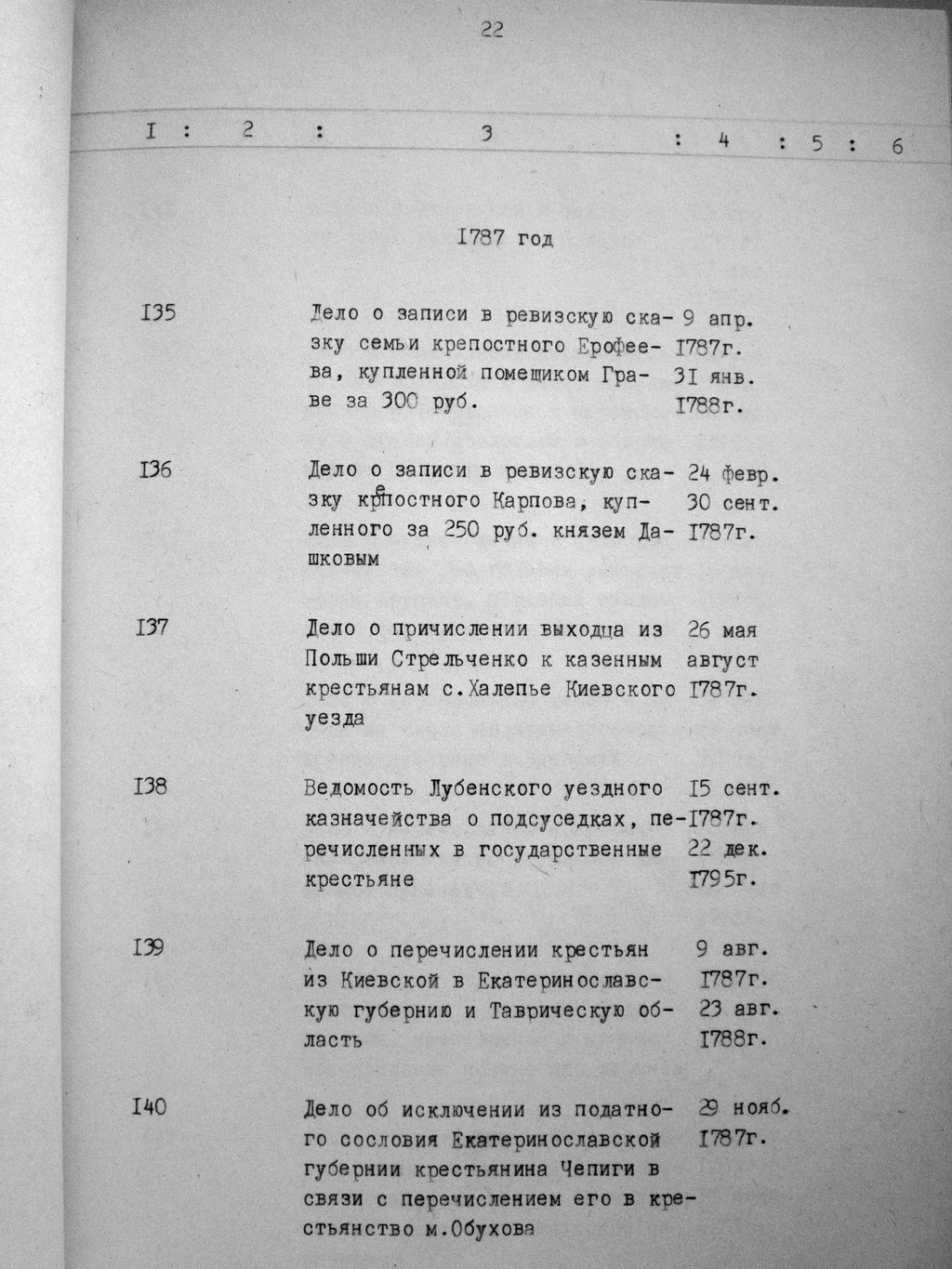 ДАКО