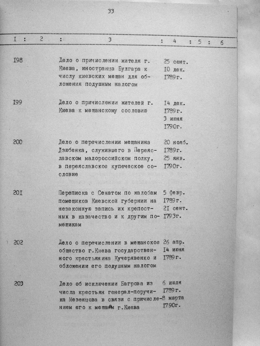 ДАКО