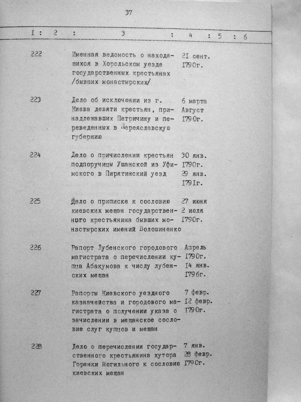 ДАКО