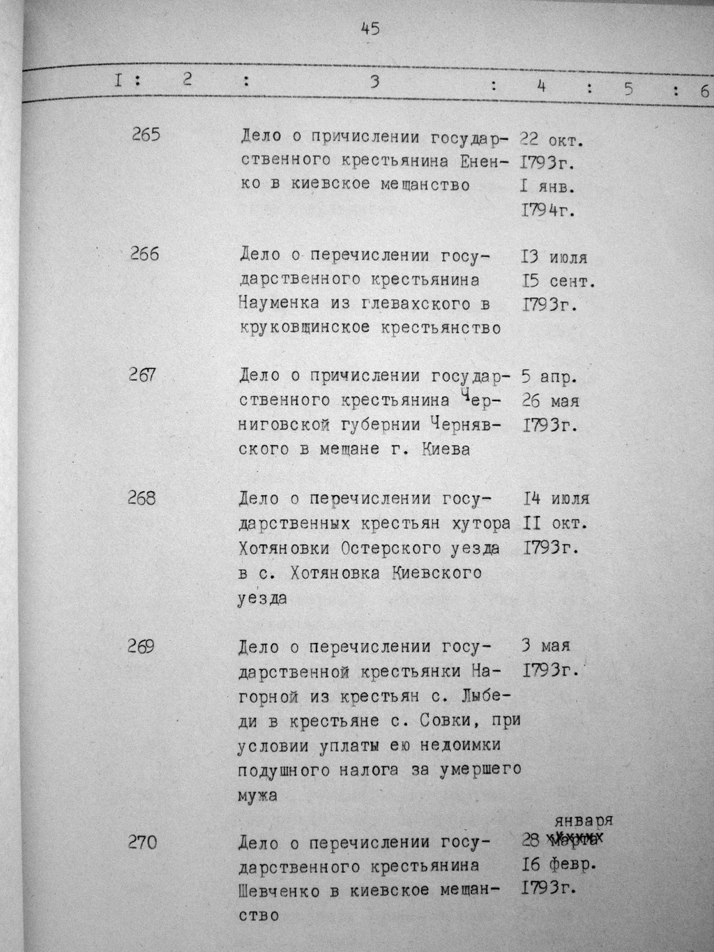 ДАКО