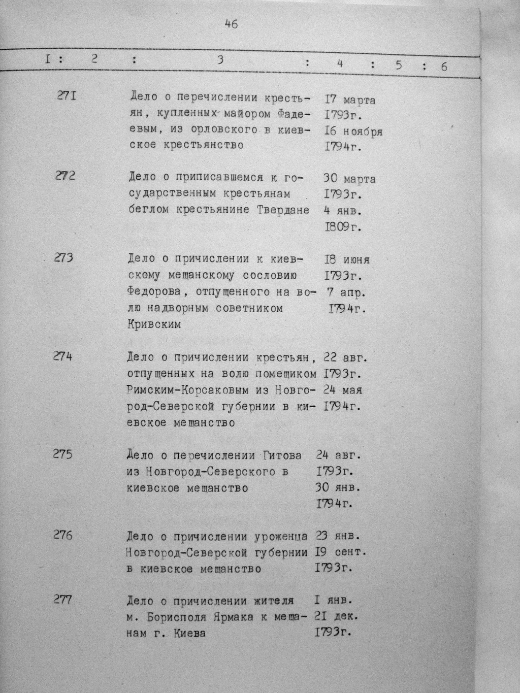 ДАКО