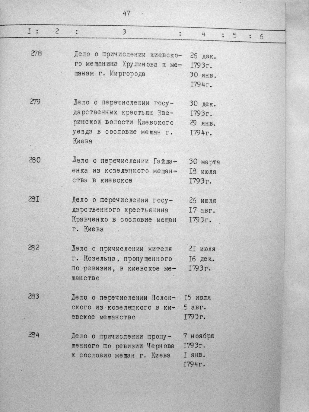 ДАКО