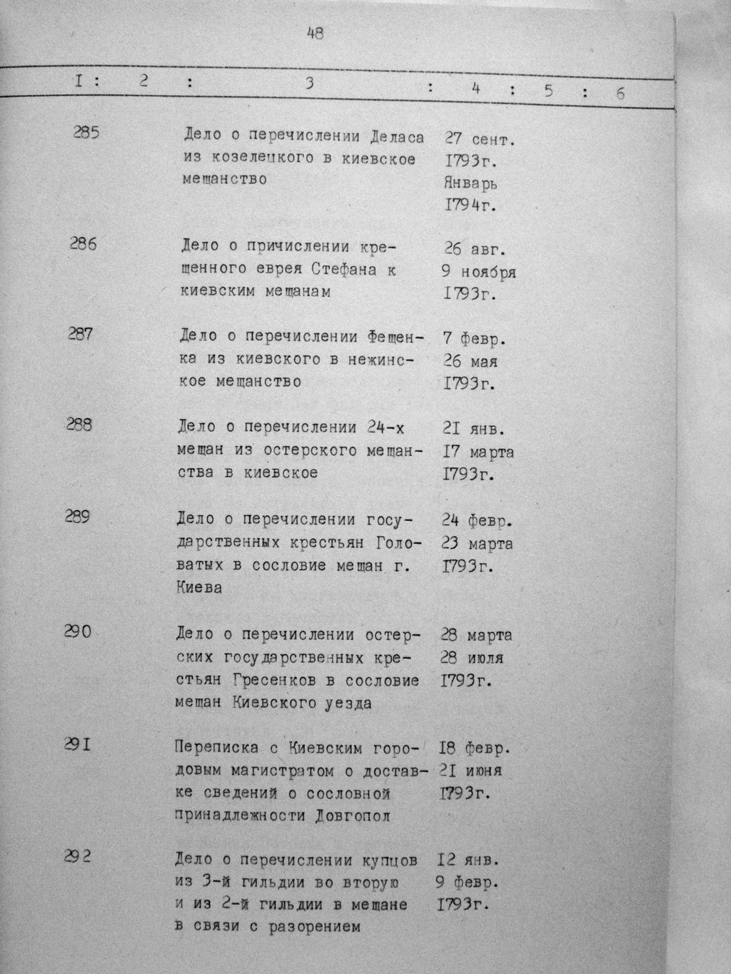 ДАКО