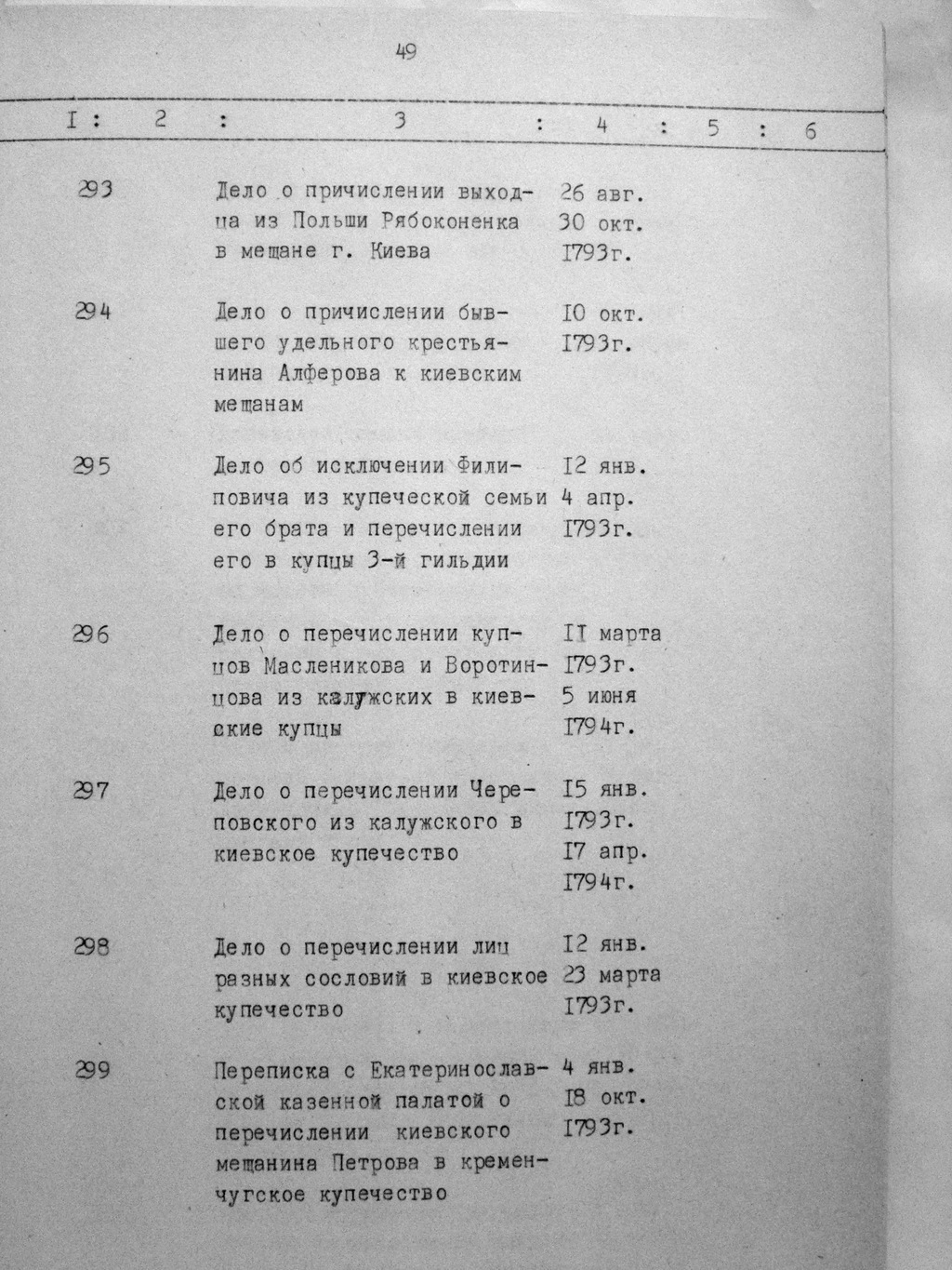ДАКО