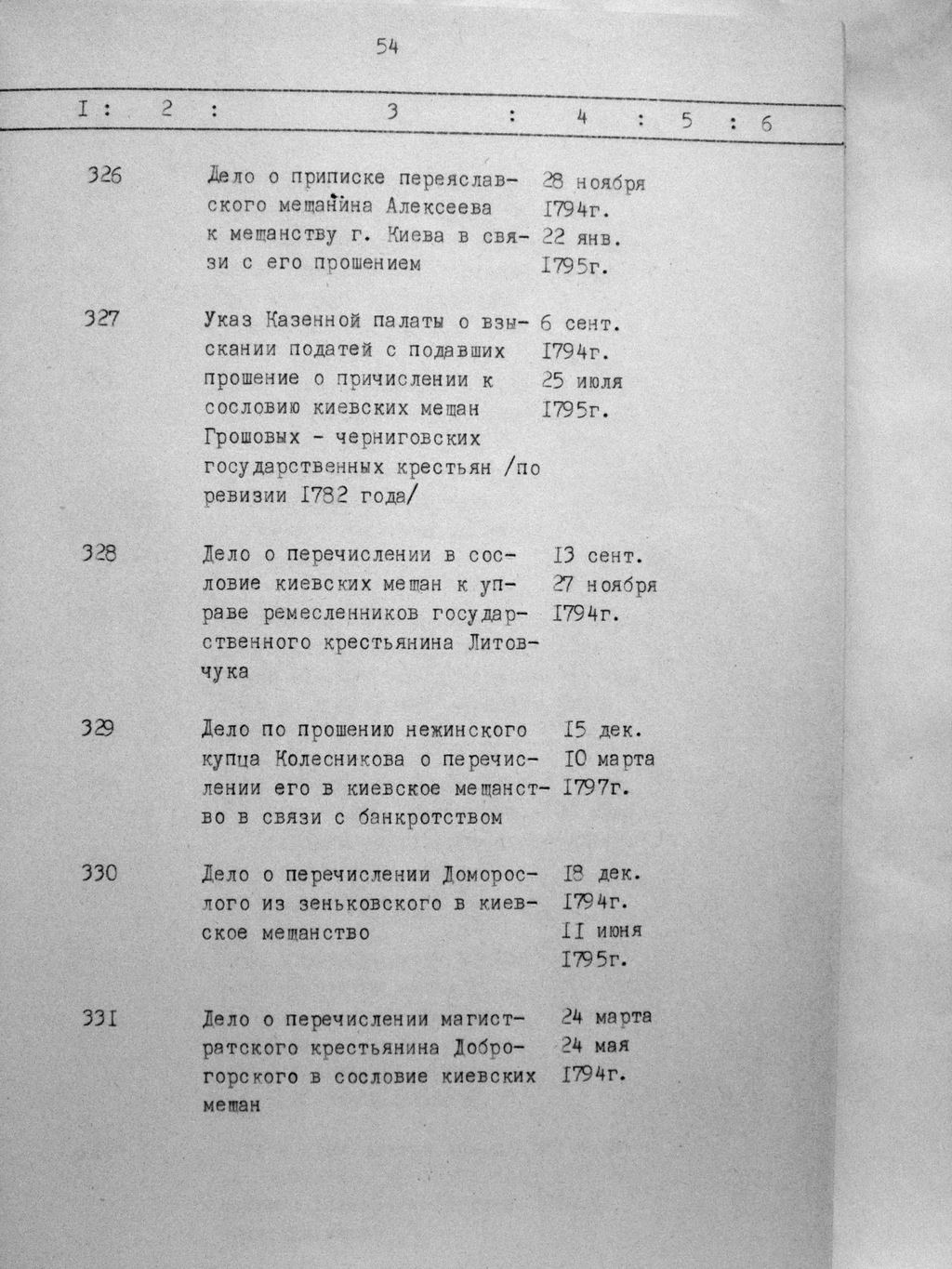 ДАКО