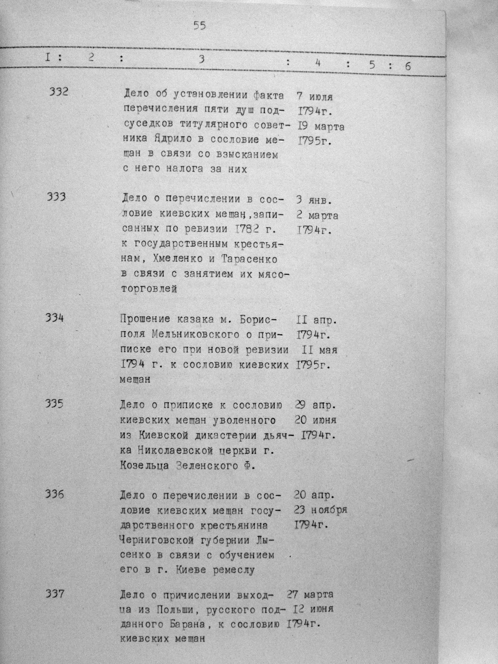 ДАКО