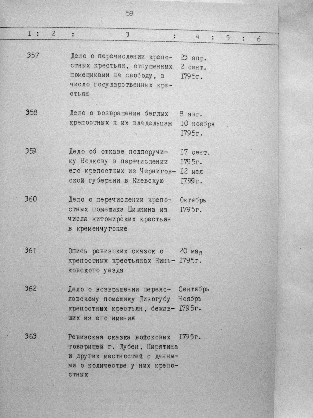 ДАКО