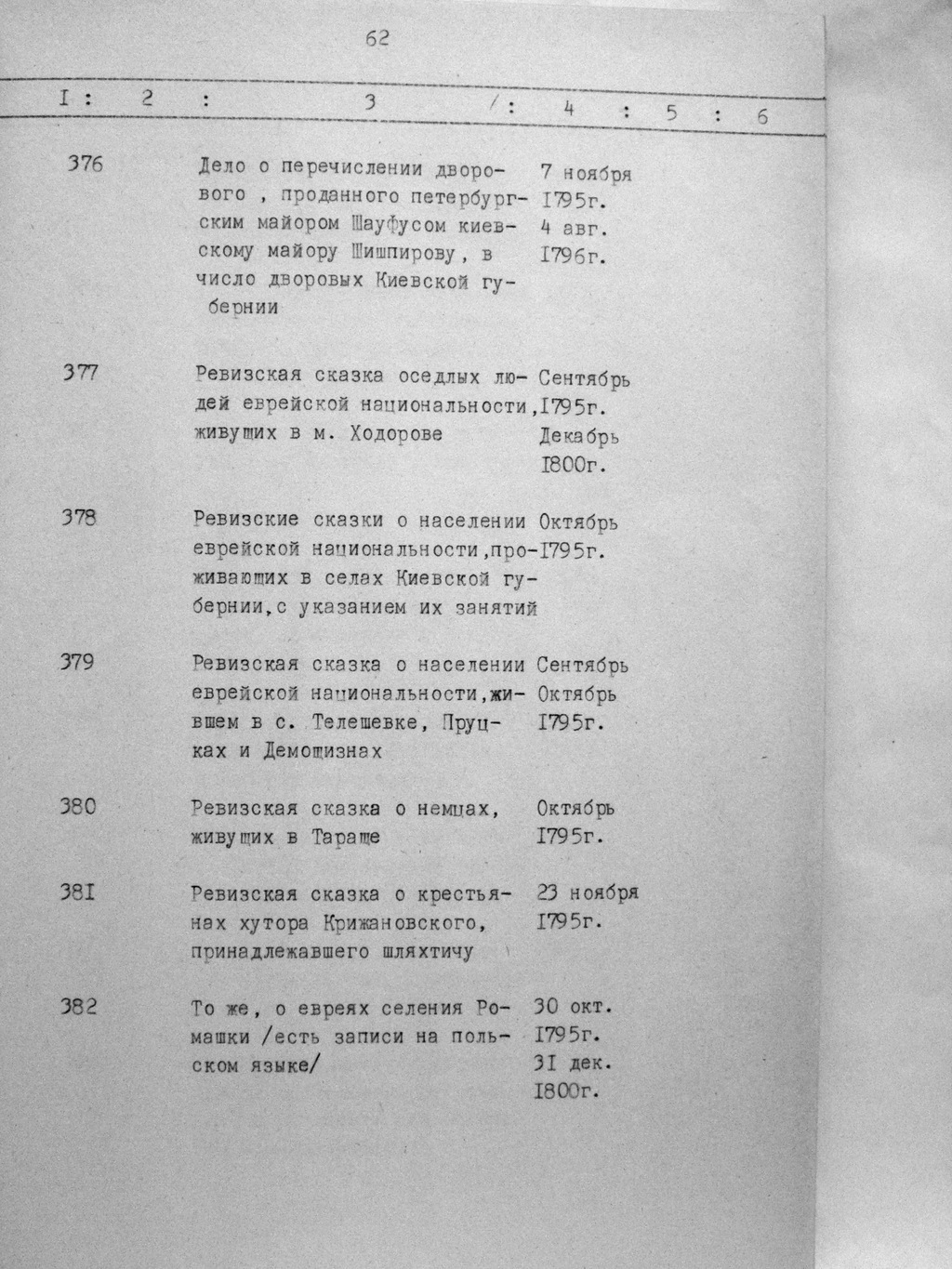 ДАКО