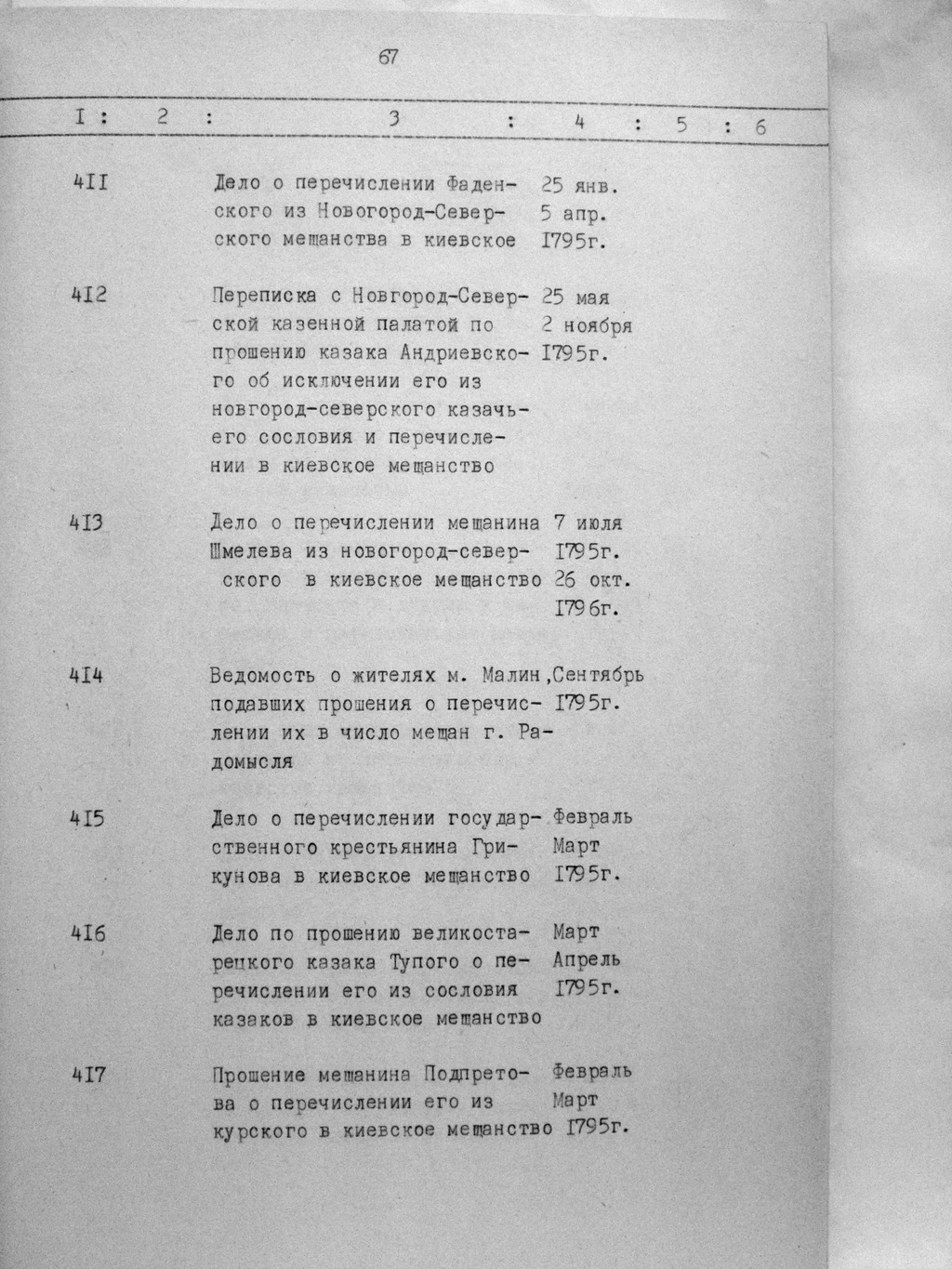 ДАКО