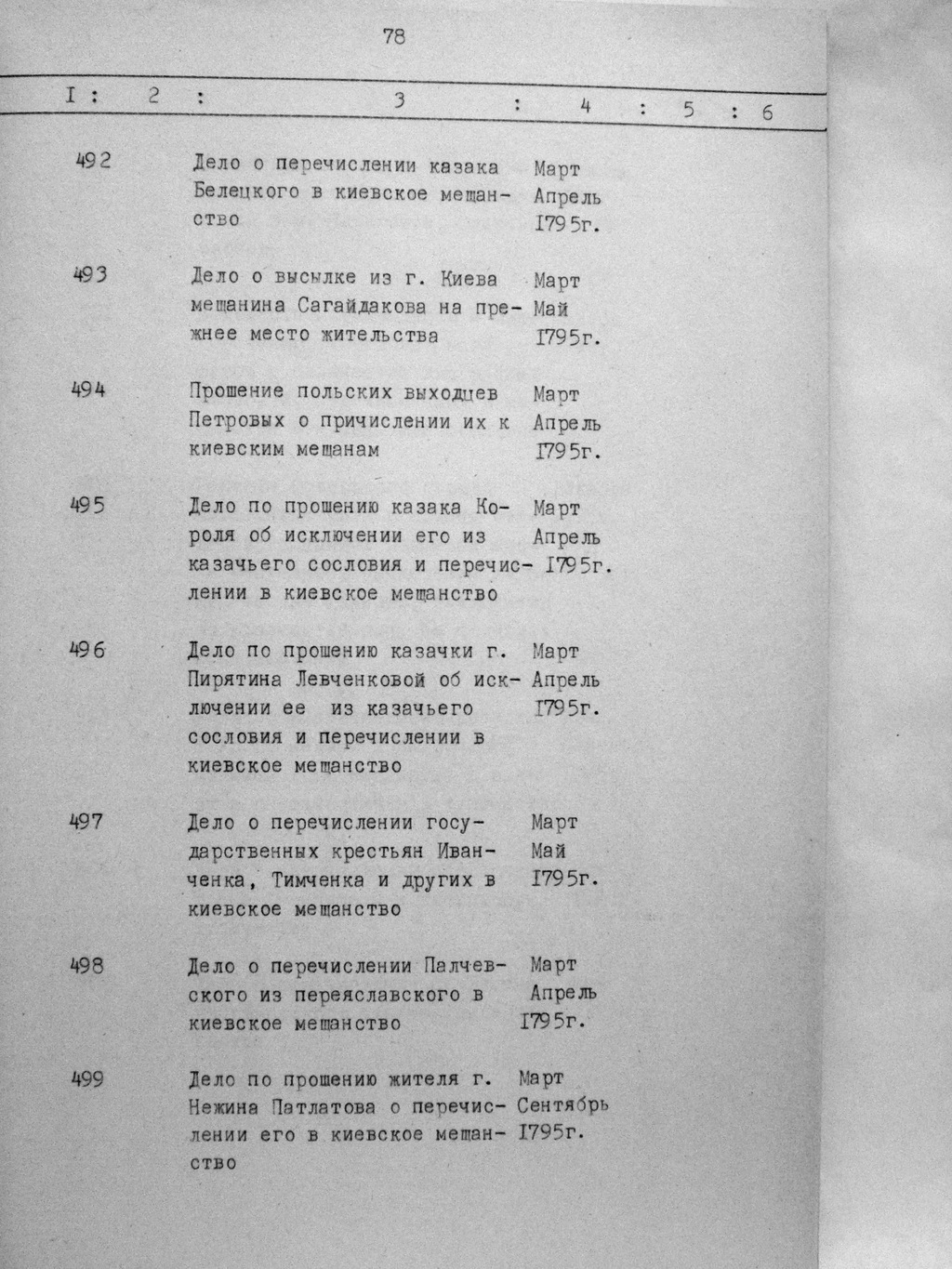 ДАКО
