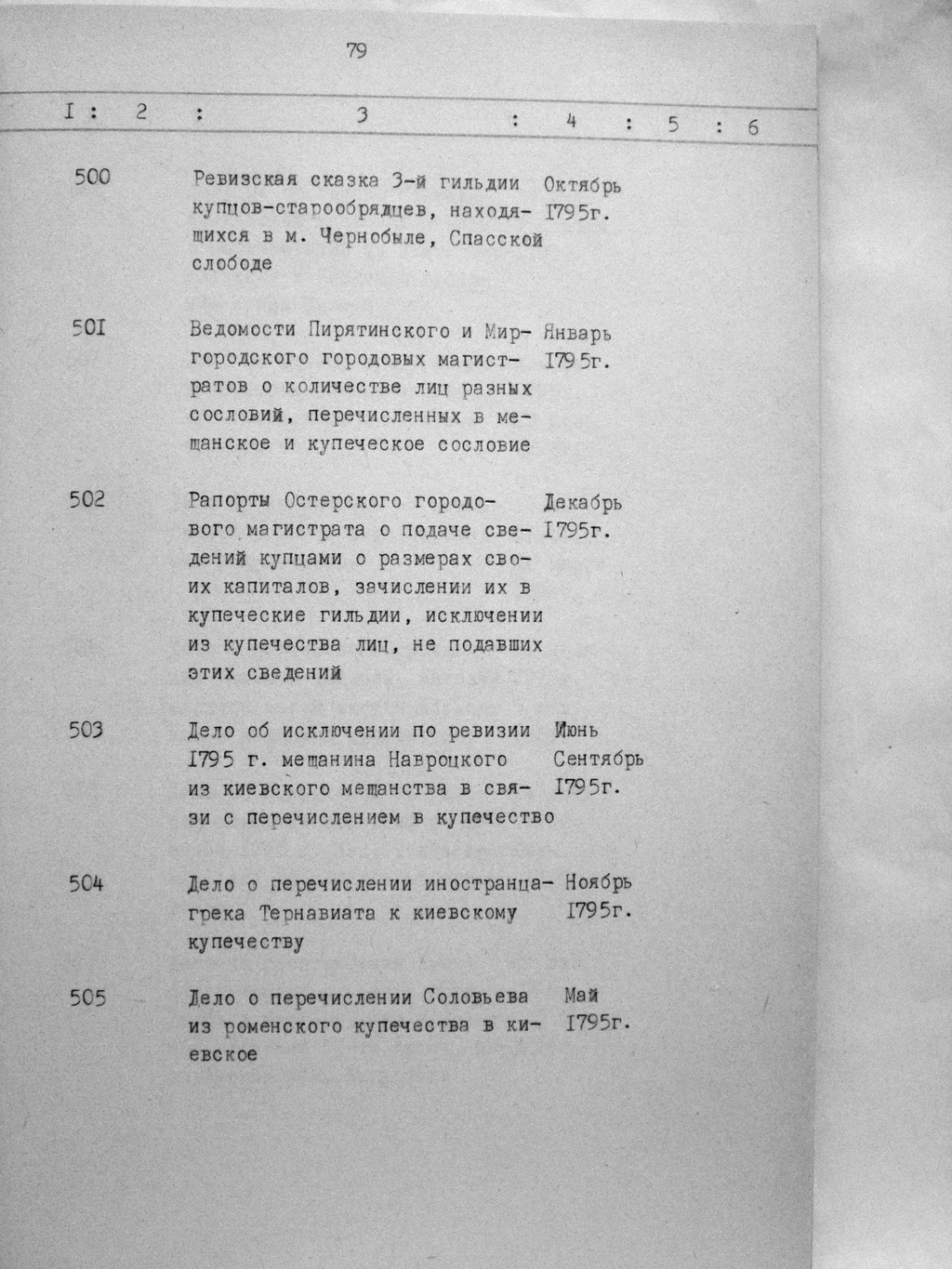 ДАКО