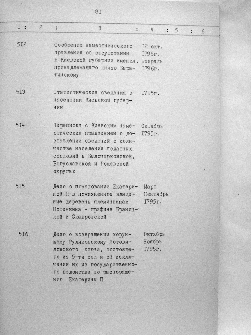 ДАКО