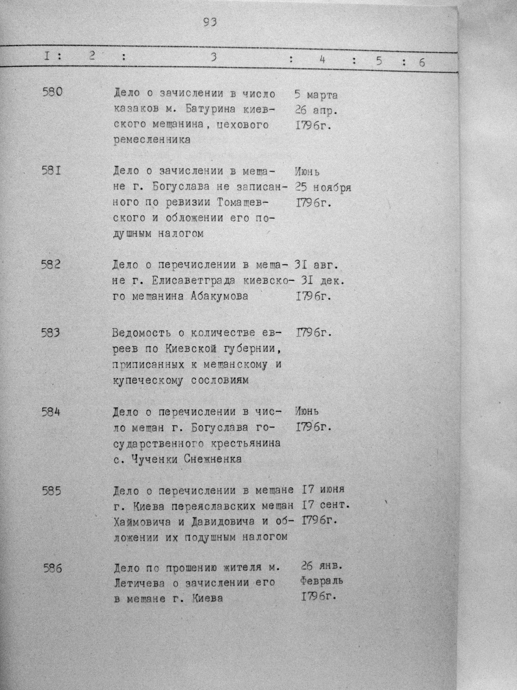 ДАКО