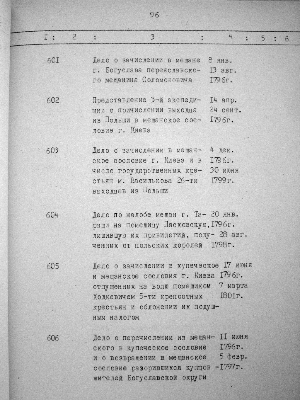 ДАКО