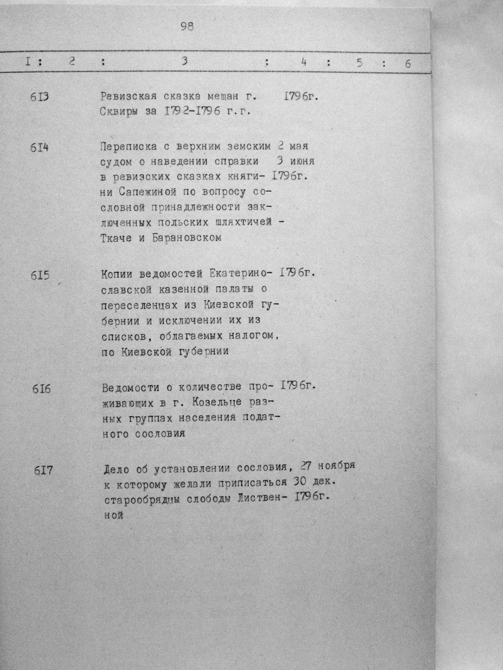 ДАКО
