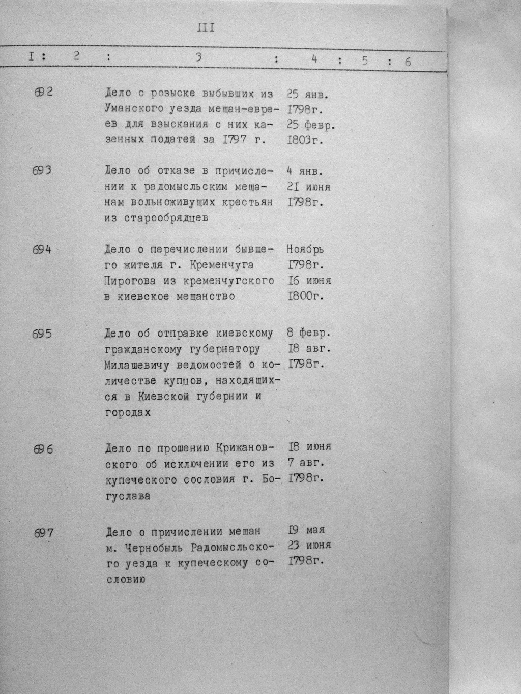 ДАКО