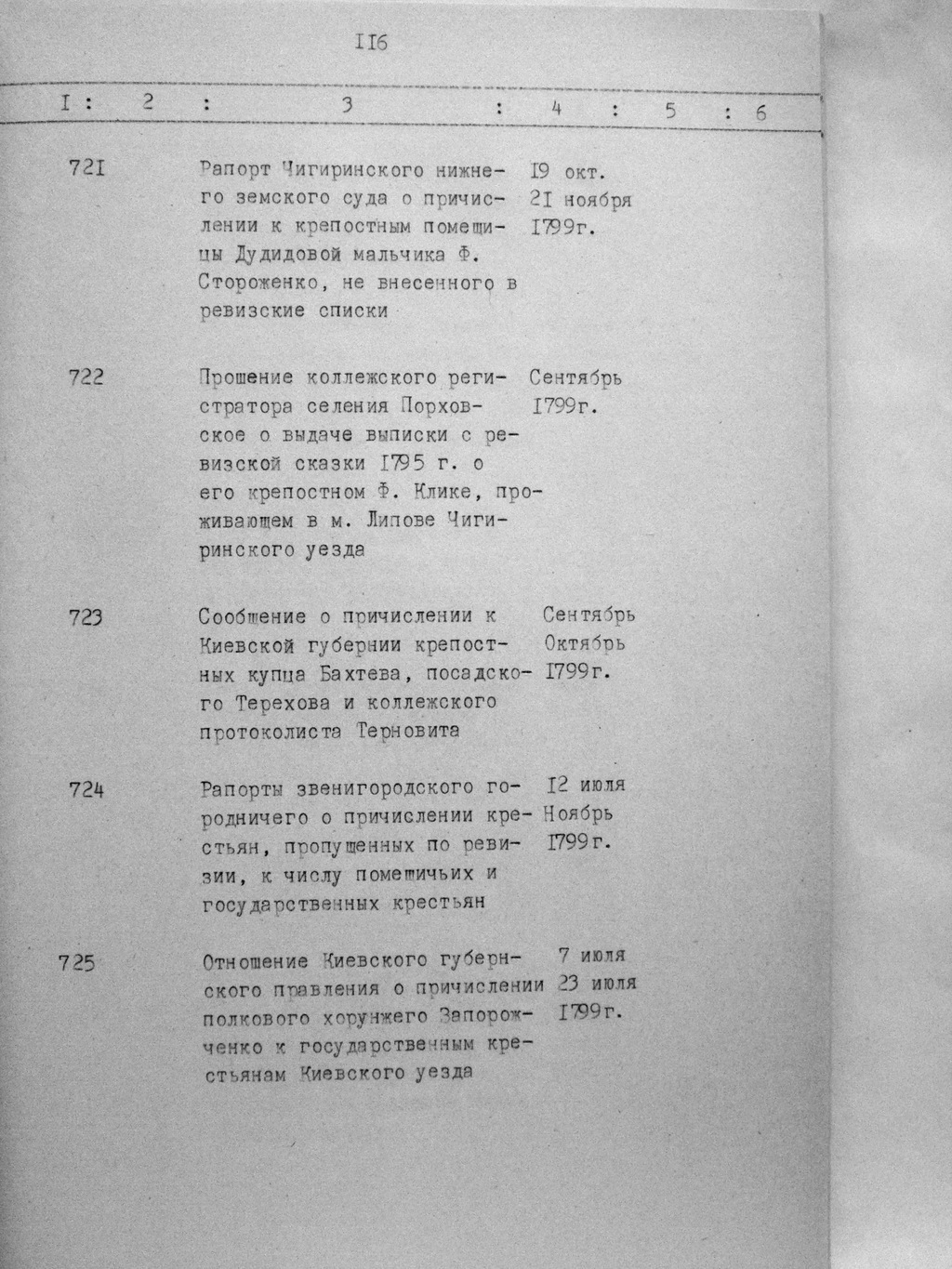 ДАКО