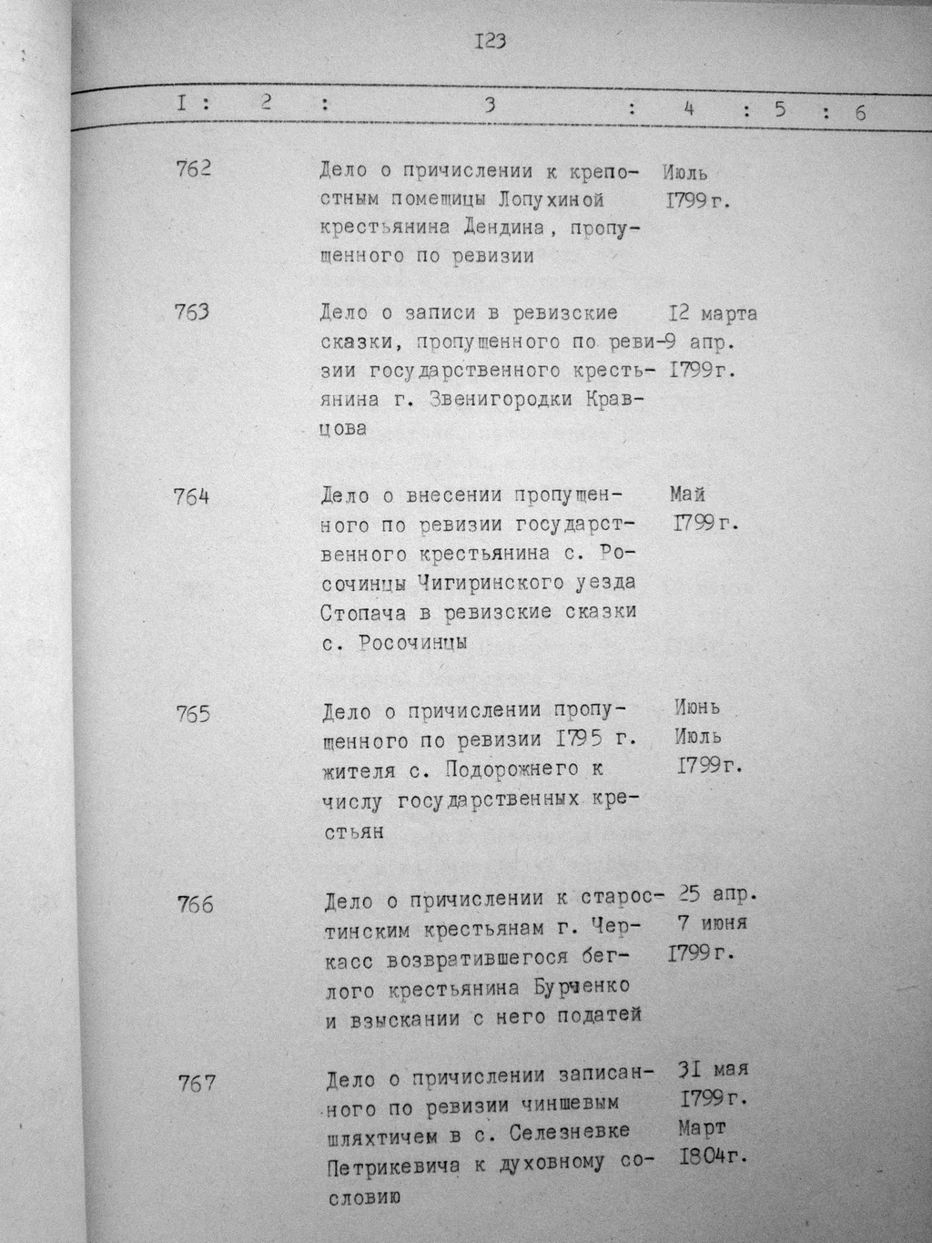 ДАКО