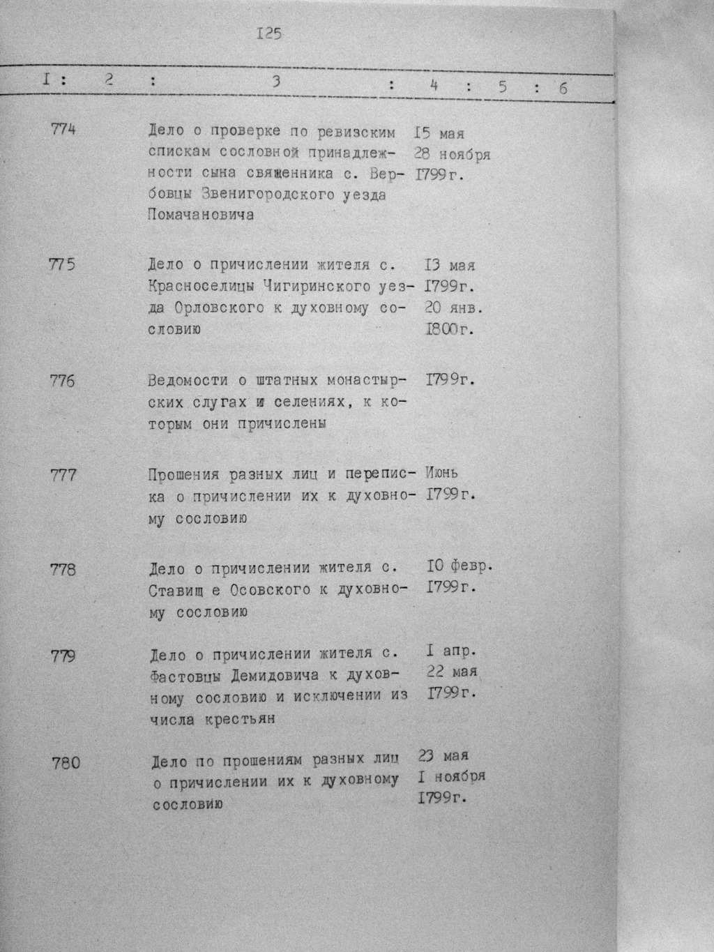 ДАКО