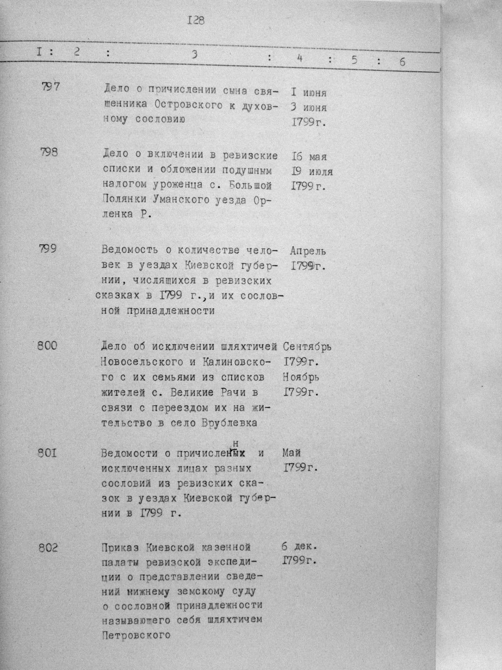 ДАКО