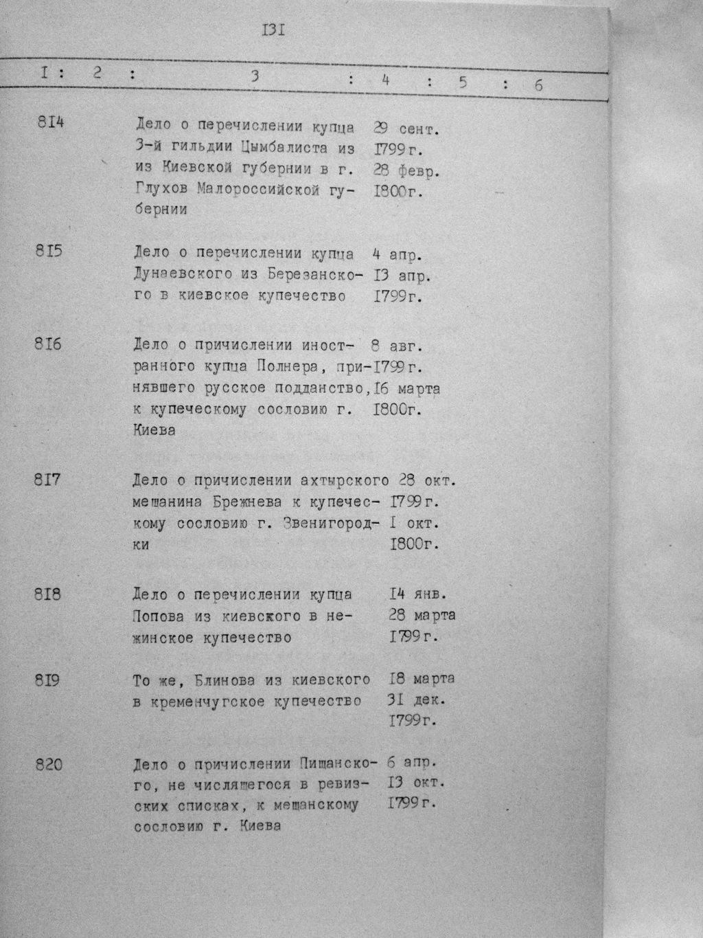 ДАКО