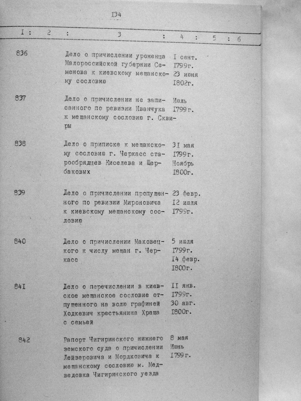 ДАКО