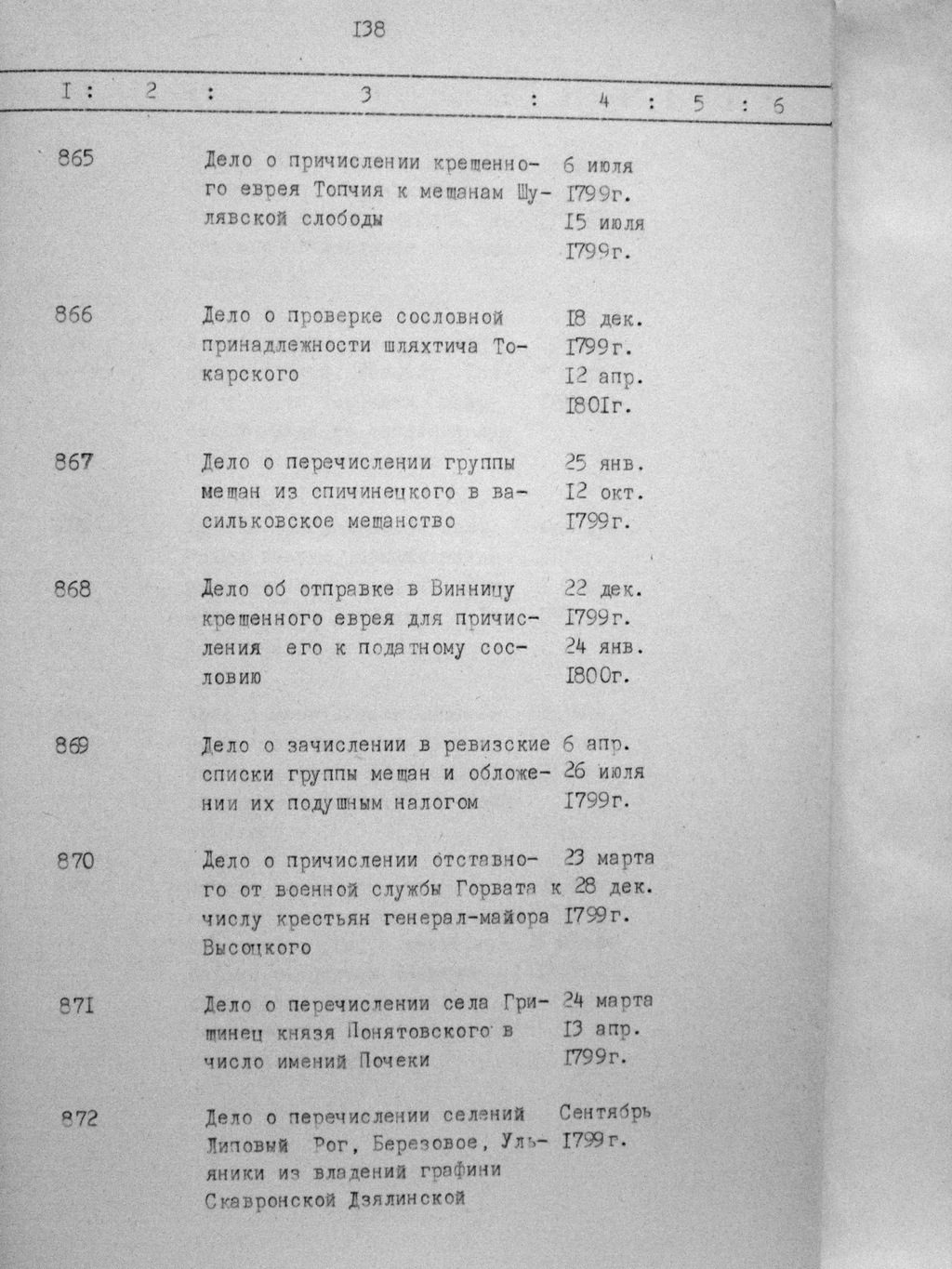 ДАКО