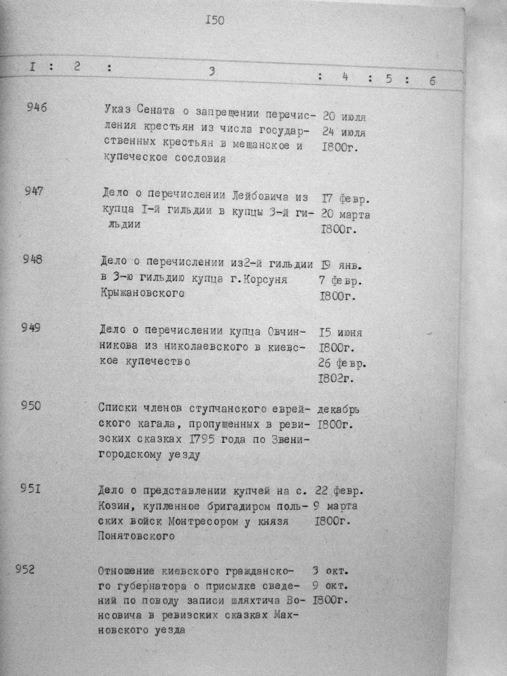 ДАКО